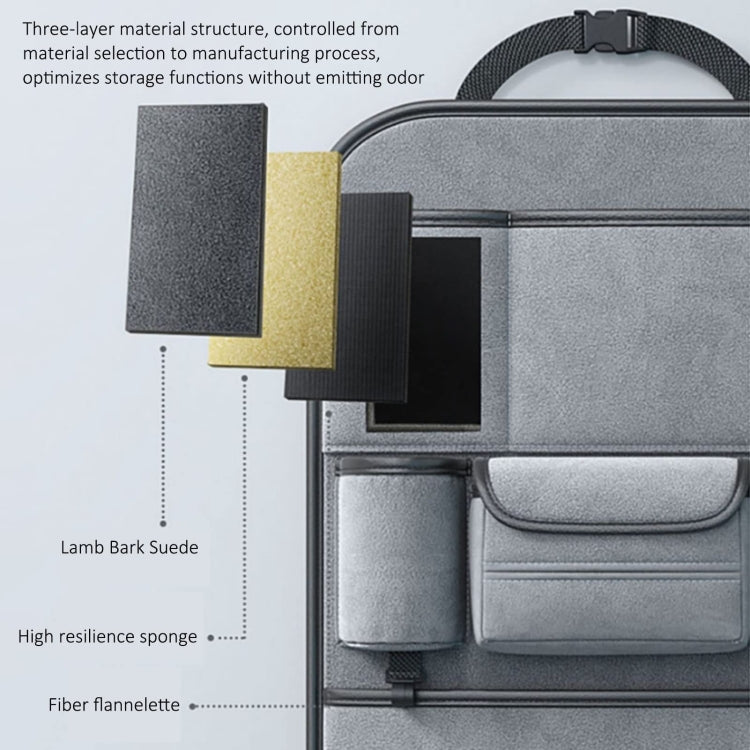 Multifunction Car Seat Back Storage Bag Seat Back Pocket Car Utility Storage Hanging Bag(Black) - Stowing Tidying by PMC TechLife | Online Shopping South Africa | PMC TechLife | Buy Now Pay Later Mobicred