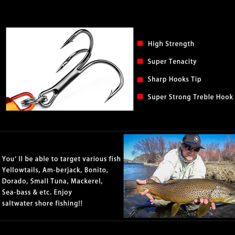 PROBEROS LF128 Long Casting Lure Iron Plate Lead Fish Freshwater Sea Fishing Warp Bass Metal Sequins Baits, Size: 7g(Color C) - Fishing Lures by PROBEROS | Online Shopping South Africa | PMC TechLife | Buy Now Pay Later Mobicred