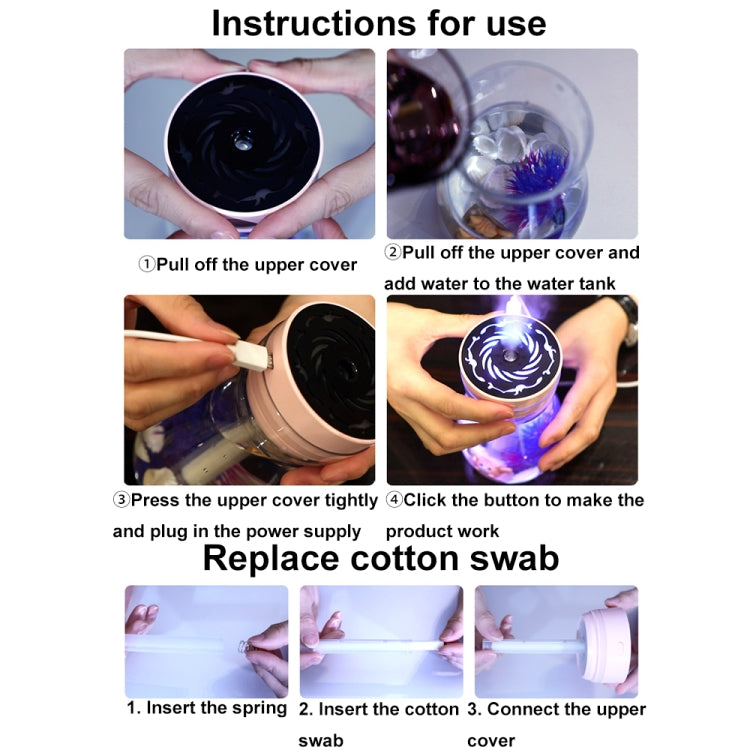 FH-068 Mini USB Car Home Colorful Light Bottle Micro Landscape Humidifier(Blue) - free shipping - PMC TechLife - Order now!