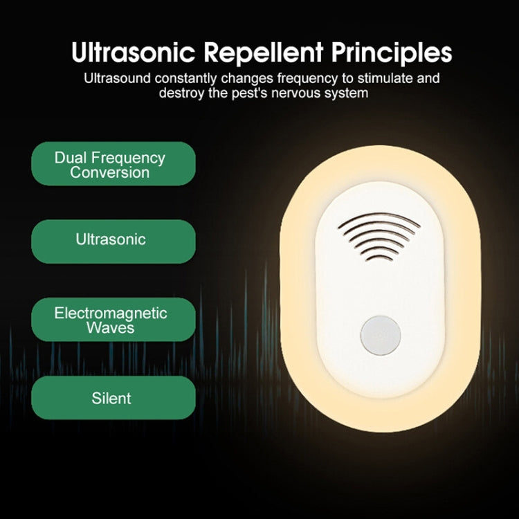 Adjustable Night Light Ultrasonic Mosquito Repeller Mini Home Electronic Mouse Repeller, Spec: EU Plug(White) - Repellents by PMC TechLife | Online Shopping South Africa | PMC TechLife | Buy Now Pay Later Mobicred