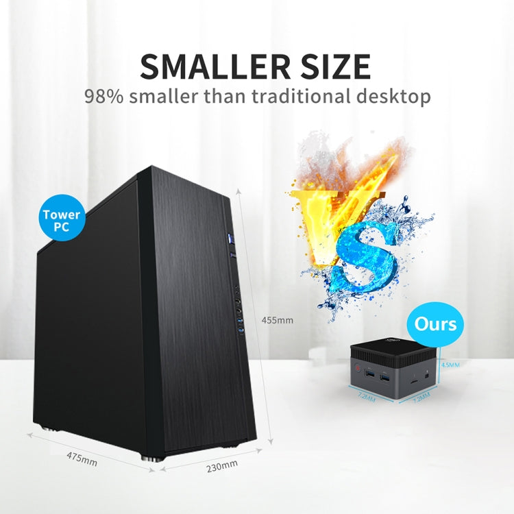 N100/DDR5 12th AlderLake-N100 Dual 4K60Hz Office And Home Mini PC, Spec: 12G+512G / EU Plug - Windows Mini PCs by PMc TechLife | Online Shopping South Africa | PMc TechLife | Buy Now Pay Later Mobicred