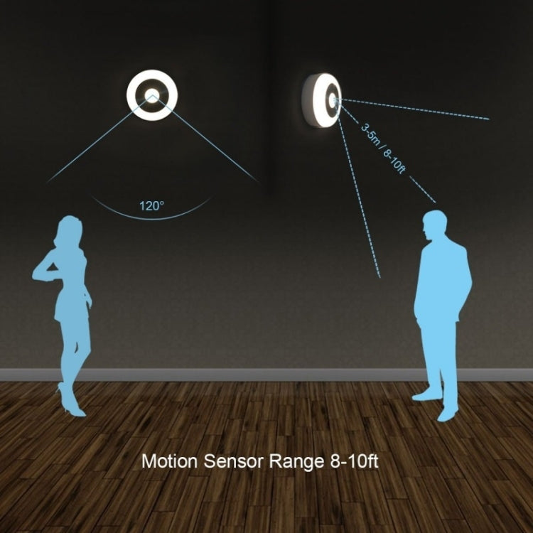 Smart Sensor Night Light Infrared Sensor Corridor Aisle Light, Spec: Charging Model(Warm White) - Sensor LED Lights by PMC TechLife | Online Shopping South Africa | PMC TechLife | Buy Now Pay Later Mobicred