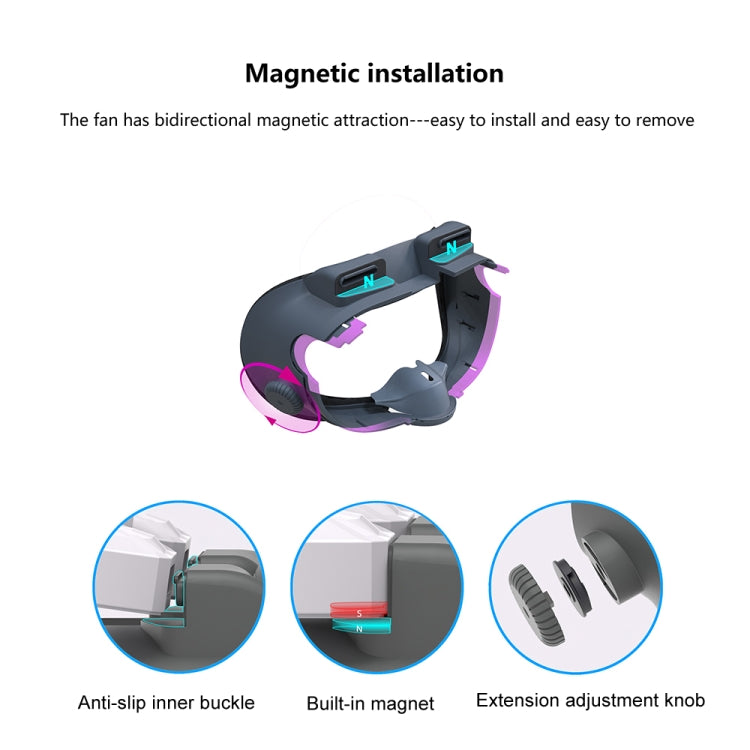 For Meta Quest 3 Air Circulation Heat Dissipation Replacement Mask With Fan Anti-Fogging VR Mask Accessories - VR Accessories by PMC TechLife | Online Shopping South Africa | PMC TechLife | Buy Now Pay Later Mobicred