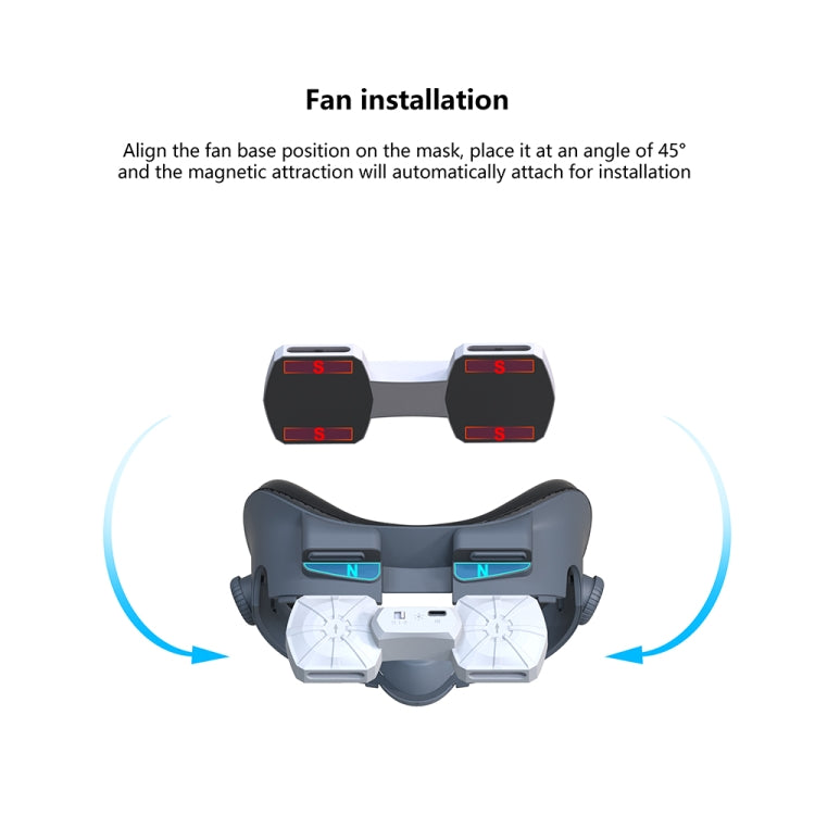 For Meta Quest 3 Air Circulation Heat Dissipation Replacement Mask With Fan Anti-Fogging VR Mask Accessories - VR Accessories by PMC TechLife | Online Shopping South Africa | PMC TechLife | Buy Now Pay Later Mobicred