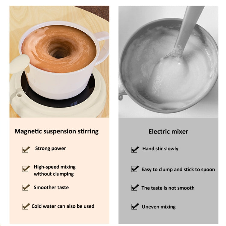 10000rpm/Min Magnetic Levitation Electric Coffee Stirrer Milk Shaker With Cup Gift Box(Pink) - free shipping - PMC TechLife - Order now!