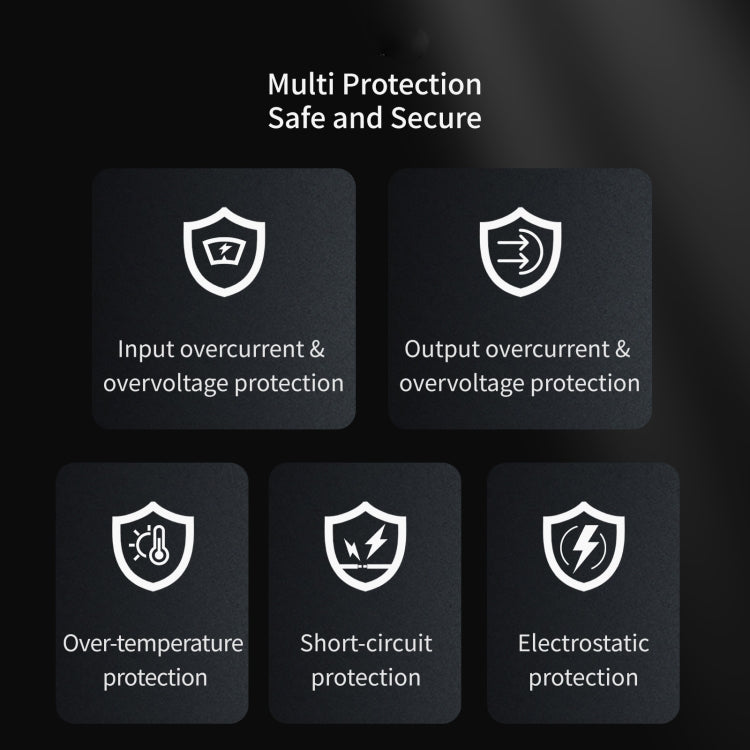 For Insta360 ONE X2 aMagisn Battery Fast Charging Box - free shipping - PMC TechLife - Order now!