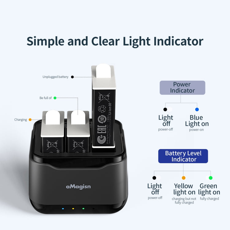 AMagisn Battery Charger Charging Seat For GoPro HERO12 Black /11 Black /10 Black /9 Black - Charger by aMagisn | Online Shopping South Africa | PMC TechLife | Buy Now Pay Later Mobicred