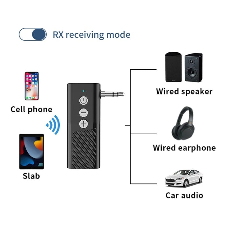 Bluetooth 5.3 Car TF Playback AUX Receiver Transmitter - Bluetooth Adapters by PMC TechLife | Online Shopping South Africa | PMC TechLife