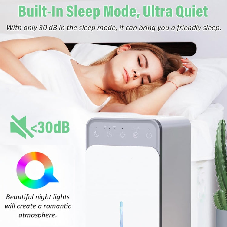 1500ml Semiconductor Dehumidifier with Automatic Defrost Function, Timer, Sleep Mode US Plug - free shipping - PMC TechLife - Order now!
