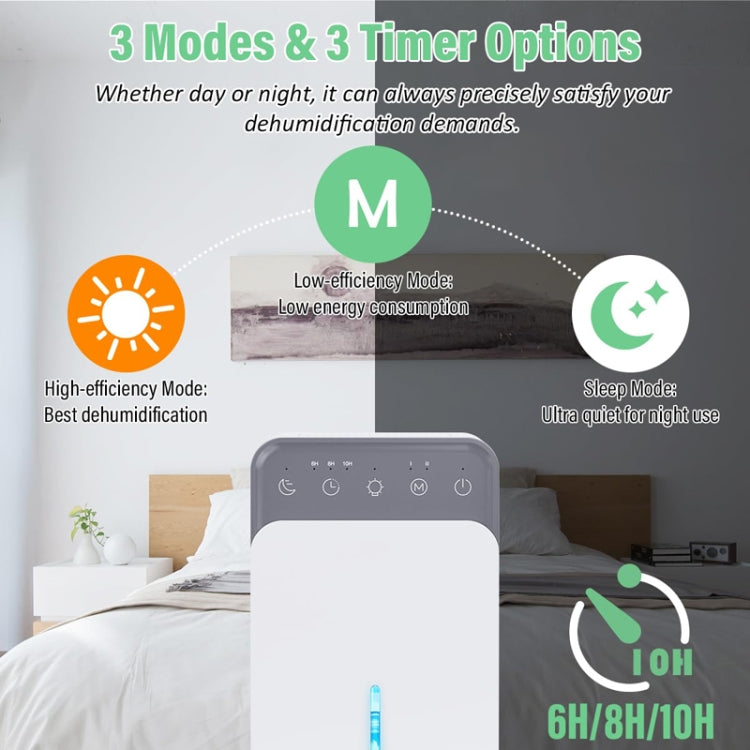 1500ml Semiconductor Dehumidifier with Automatic Defrost Function, Timer, Sleep Mode EU Plug - free shipping - PMC TechLife - Order now!