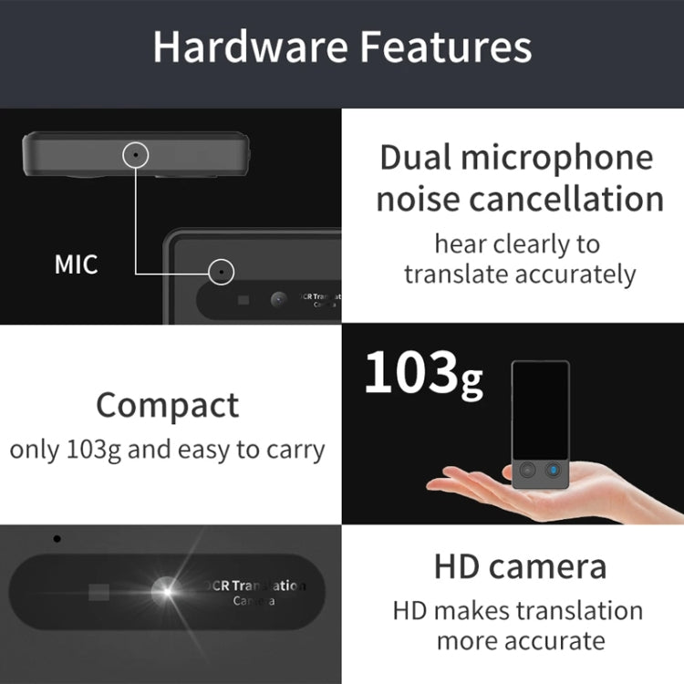 Hishell W12 144 Languages AI Voice Translator Smart Camera Translator Offline Dialogue Real-Time Mutual Translation(Black) - free shipping - PMC TechLife - Order now!