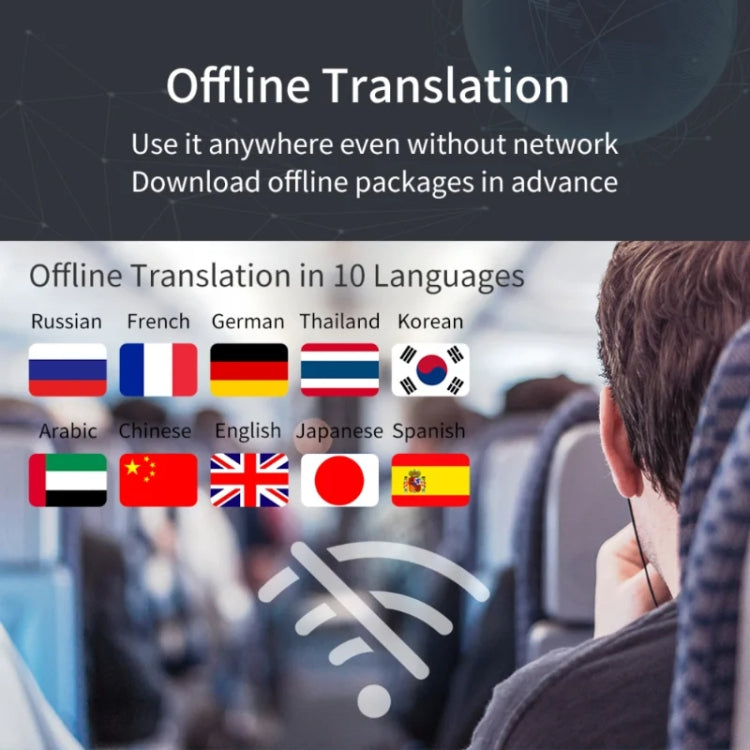 Hishell W12 144 Languages AI Voice Translator Smart Camera Translator Offline Dialogue Real-Time Mutual Translation(Black) - free shipping - PMC TechLife - Order now!