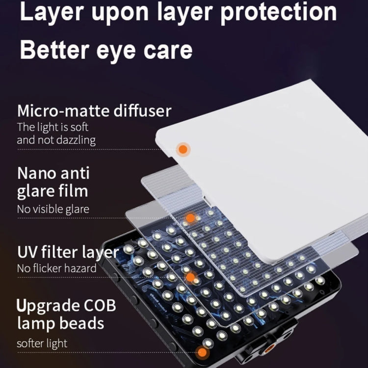 Desiontal M15 3 Color Temperature Rechargeable Pocket Light Mini Photography Light LED Outdoor Shooting Supplementary Light - free shipping - PMC TechLife - Order now!