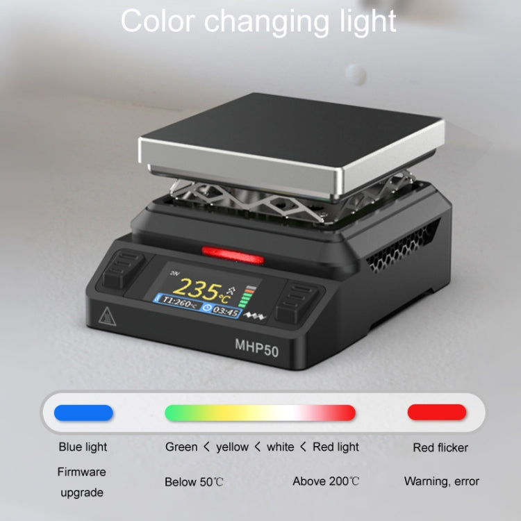 MINIWARE MHP50 Support PD/DC Power Supply 150W High Power Mini Thermostat Heating Station, Model: A5 - free shipping - PMC TechLife - Order now!