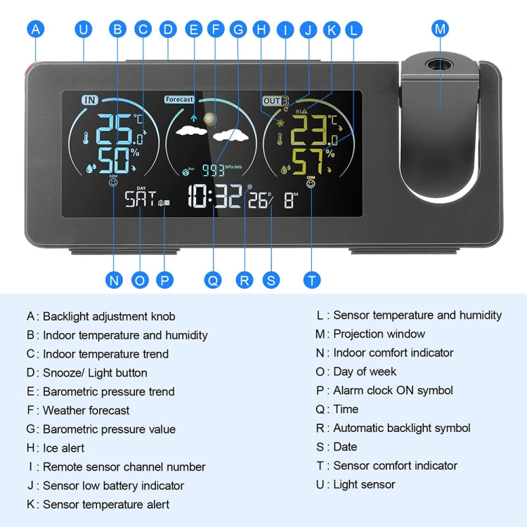 Perpetual Calendar Weather Forecast Color Screen Digital Display Projection Clock(USB) - Novelty Clock by PMc TechLife | Online Shopping South Africa | PMc TechLife | Buy Now Pay Later Mobicred