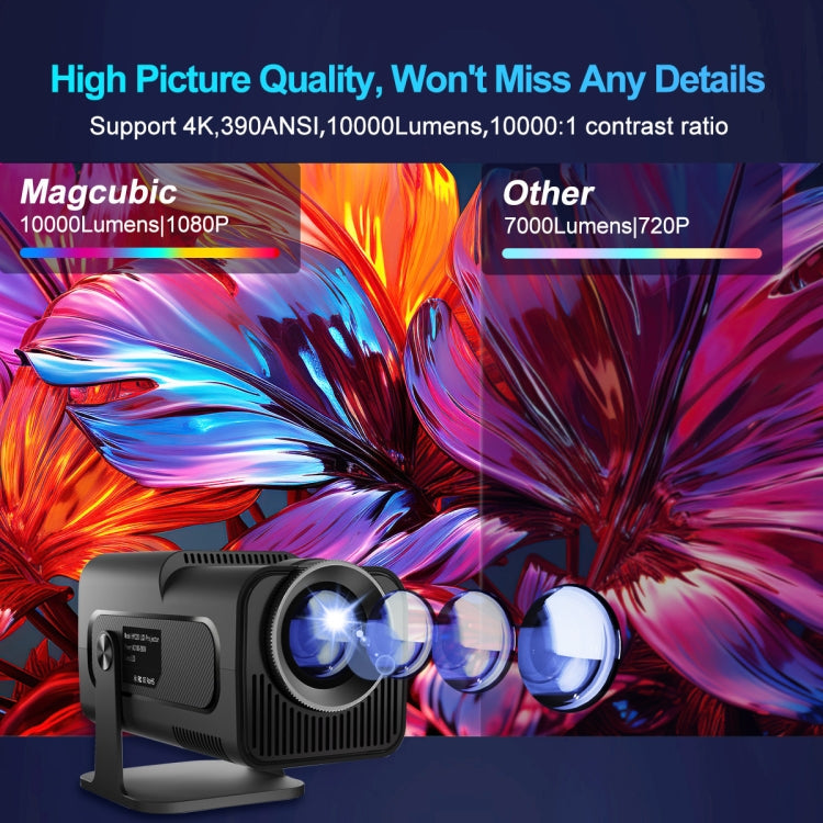 HY320 1080P 390ANSI 4K Android 11 Projector With Wifi 6 Bluetooth 5.0 Support Miracast / Airplay / DLNA UK Plug - LED Projector by PMC TechLife | Online Shopping South Africa | PMC TechLife | Buy Now Pay Later Mobicred
