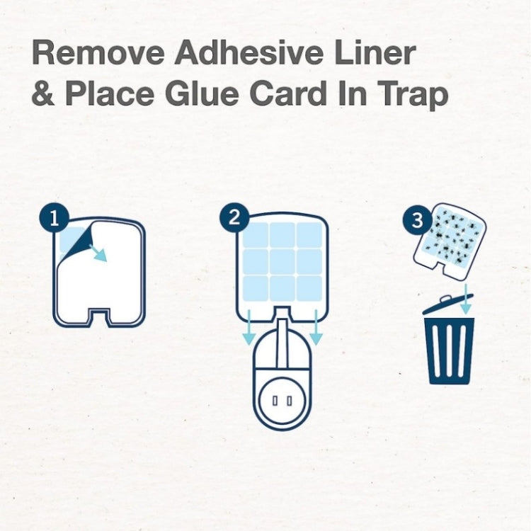 Plug-In Refillable Fly Trap For Flies, Moths, Gnats, And Other Flying Insects With 2 Glue Cards US Plug(White) - Traps by PMC TechLife | Online Shopping South Africa | PMC TechLife | Buy Now Pay Later Mobicred