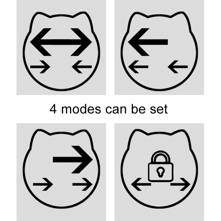 Pet Screen Door Two Way Access Magnetic Closing Cat Door Pet Products(Black) - Pet Screen Doors by PMC TechLife | Online Shopping South Africa | PMC TechLife | Buy Now Pay Later Mobicred