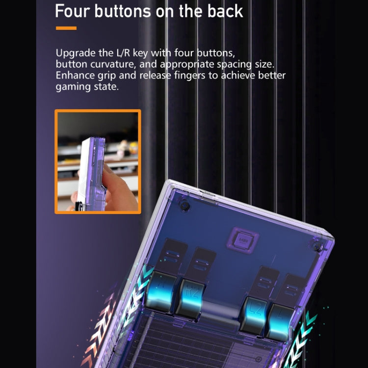 R35PLUS 3.5 Inch Handheld Game Console Built-in 64G 10,000+ Games(Transparent Black) - free shipping - PMC Jewellery - Order now!