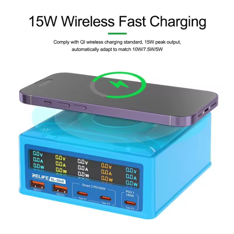 RELIFE RL-304R 5-Port 260W GaN Smart USB Fast Charger With 15W Wireless Chargind LCD Display(US Plug) - free shipping - PMC TechLife - Order now!