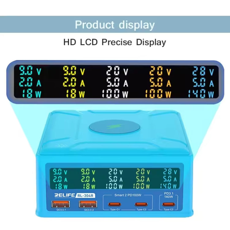 RELIFE RL-304R 5-Port 260W GaN Smart USB Fast Charger With 15W Wireless Chargind LCD Display(US Plug) - free shipping - PMC TechLife - Order now!