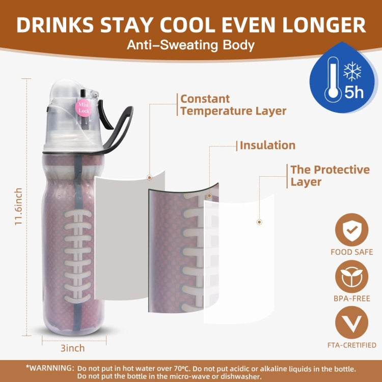 470ml Summer Outdoor Sports Training Spray Cooling Water Cup, Color: Green Leaves 3-layers - Kettles by PMC TechLife | Online Shopping South Africa | PMC TechLife | Buy Now Pay Later Mobicred