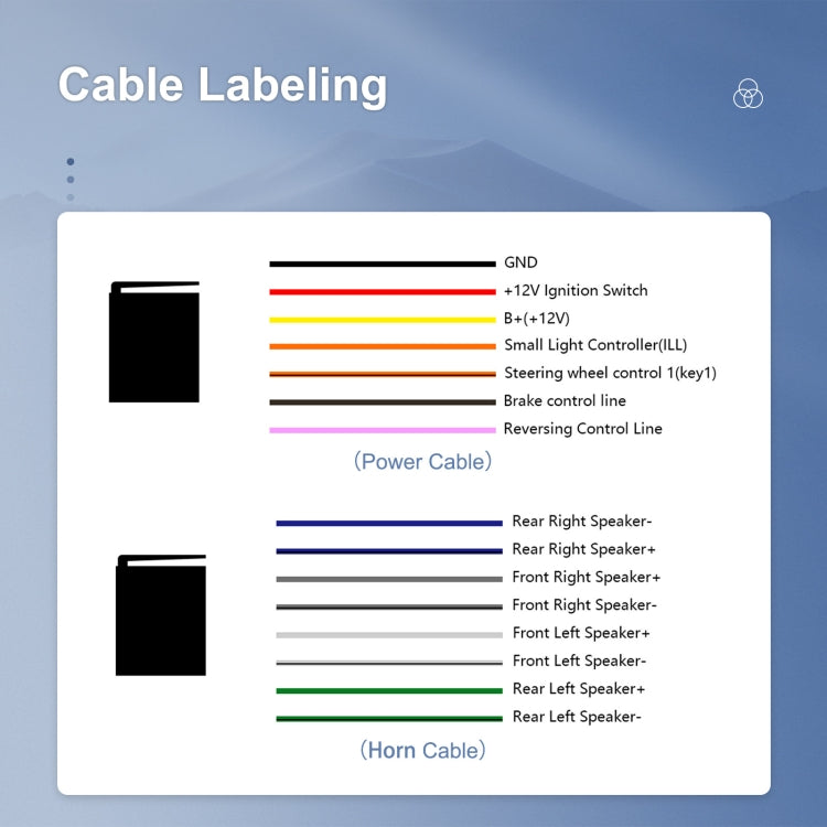 9 Inch Disassembly Screen MP5 Player Android Wireless CarPlay Reversing Image Integrated Machine(Standard) - Car MP3 & MP4 & MP5 by PMC TechLife | Online Shopping South Africa | PMC TechLife | Buy Now Pay Later Mobicred