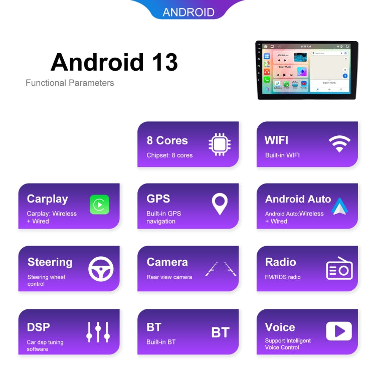 7 inch 6+128G Android Universal HD Large Screen Car Bluetooth Player Android GPS Navigation Integrated Machine(Standard+AHD Camera) - Car MP3 & MP4 & MP5 by PMC TechLife | Online Shopping South Africa | PMC TechLife | Buy Now Pay Later Mobicred