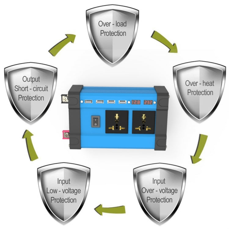 12V To 220V 500W Car Digital Display Inverter - Modified Square Wave by PMC TechLife | Online Shopping South Africa | PMC TechLife | Buy Now Pay Later Mobicred