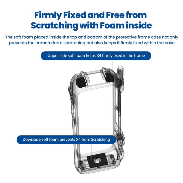 For Insta360 X4 aMagisn Metal Protective Housing Frame Quick Release Version - free shipping - PMC TechLife - Order now!