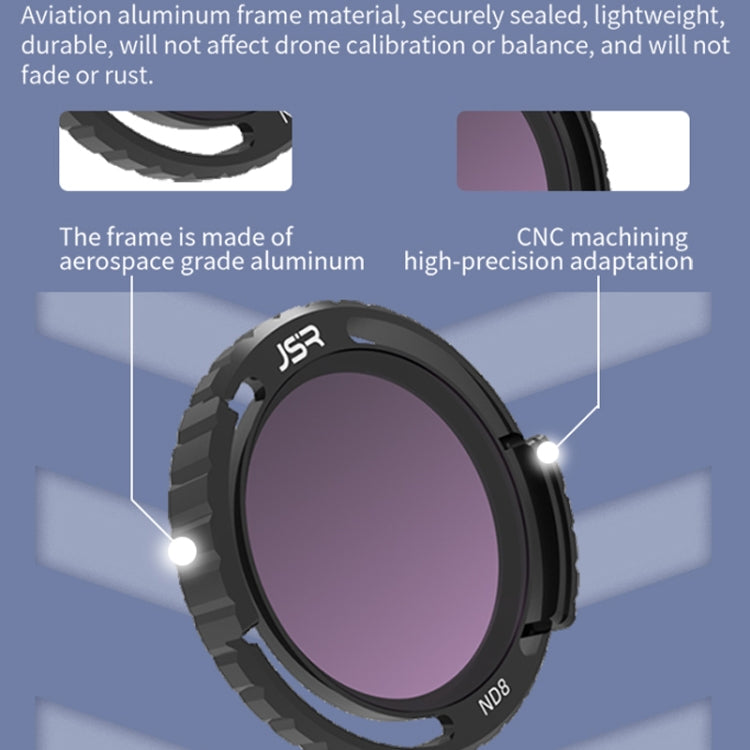 JSR-2050-20 UV+CPL+ND8+ND16+ND32+ND64 For DJI Avata 2 Traverser Filter Accessories Camera Scrim Polarizing Lens - free shipping - PMC TechLife - Order now!