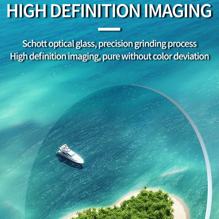 JSR-2050-20 UV+CPL+ND8+ND16+ND32+ND64 For DJI Avata 2 Traverser Filter Accessories Camera Scrim Polarizing Lens - free shipping - PMC TechLife - Order now!
