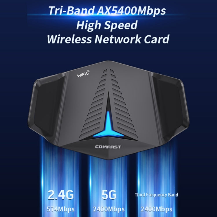 COMFAST CF-979AX WiFi6 5374Mbps USB-C / Type-C Wireless Network Card WiFi Receiver - free shipping - PMC Jewellery - Order now!