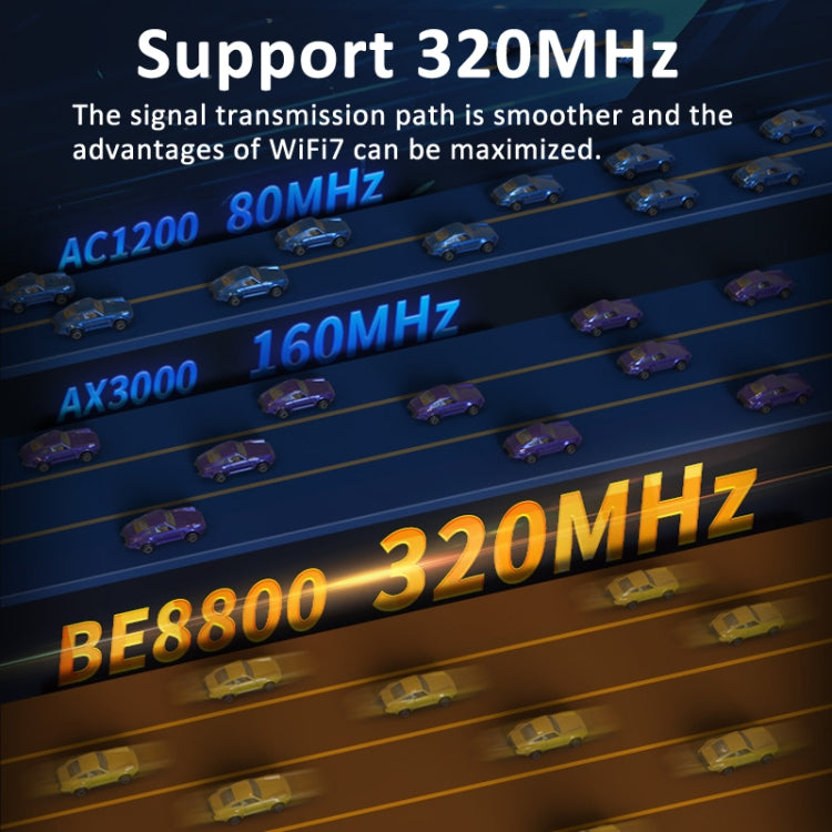 COMFAST BE200MAX 8774Mbps WiFi7 Network Card Bluetooth 5.4 Tri-Band PCIE WiFi Receiver - free shipping - PMC Jewellery - Order now!