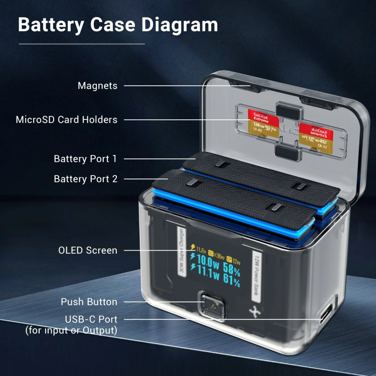 For Insta360 X4 CYNOVA Two-Way Charging Butler Screen Display Smart Charging Box - free shipping - PMC TechLife - Order now!