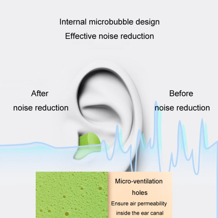 24pcs /Box Memory Foam Earplugs Student Dormitory Sleeping Noise Reduction Soundproof Earplugs(Pink) - free shipping - PMC TechLife - Order now!