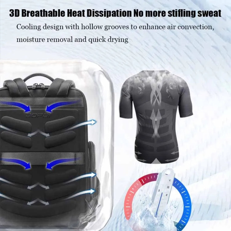 Bopai 61-98611 Large-capacity Waterproof First-layer Cowhide Laptop Backpack With USB+Type-C Port(Black) - free shipping - PMC TechLife - Order now!