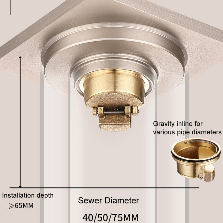 All Copper Brushed Anti-Odor Floor Drain Gravity Copper Core Bathroom Floor Drain, Specification: Round Straight Strip Dual Use - Drain Strainers by PMc TechLife | Online Shopping South Africa | PMc TechLife | Buy Now Pay Later Mobicred
