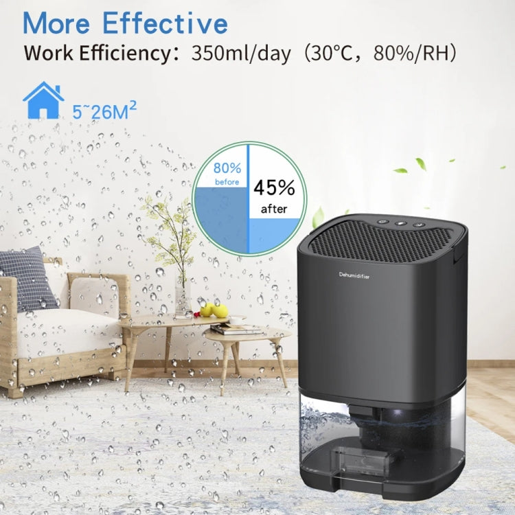 1L 36W Air Dehumidifier for Home Damp Drying Clothes with 7 colors Light EU Plug(White) - free shipping - PMC TechLife - Order now!
