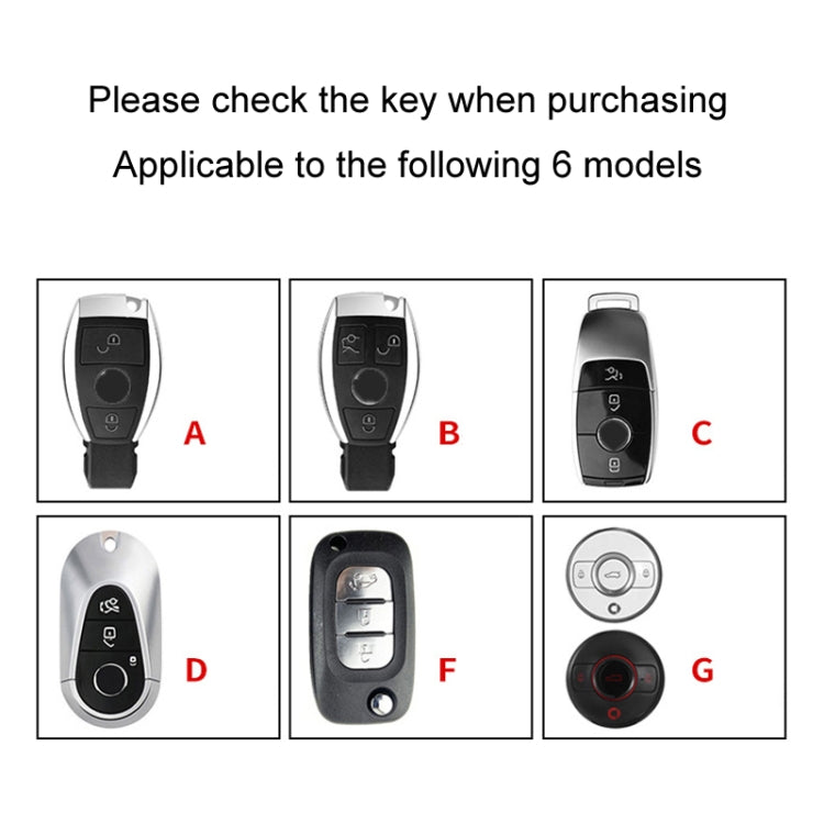 For Mercedes-Benz Car Key Cover Multifunctional Keychain Anti-lost Number Plate, Style: E - Car Key Cases by PMC TechLife | Online Shopping South Africa | PMC TechLife | Buy Now Pay Later Mobicred
