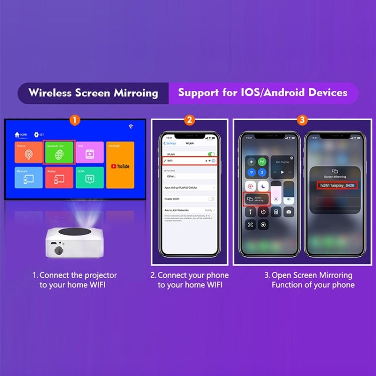 Y2S 1080P Mini LED WiFi Projector Support Wireless Wired Screen Mirroring Youtube Version(AU Plug) - Mini Projector by PMC TechLife | Online Shopping South Africa | PMC TechLife | Buy Now Pay Later Mobicred