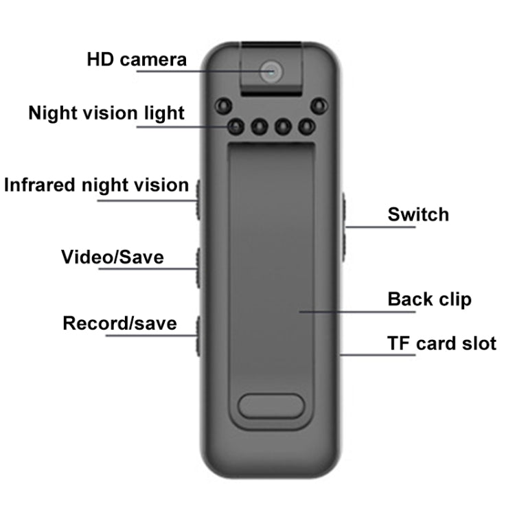 Mrobo D3 1080P Rotating Camera HD Infrared Night Recording Pen, Size: 16 GB(Black) - Recording Pen by Mrobo | Online Shopping South Africa | PMC TechLife | Buy Now Pay Later Mobicred