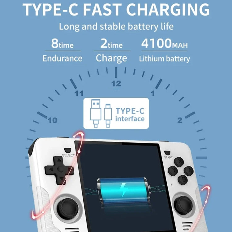 POWKIDDY RGB30  4 Inch IPS Screen Handheld Game Console Built In WIFI＋Bluetooth 16GB+64GB(Blue) - free shipping - PMC Jewellery - Order now!