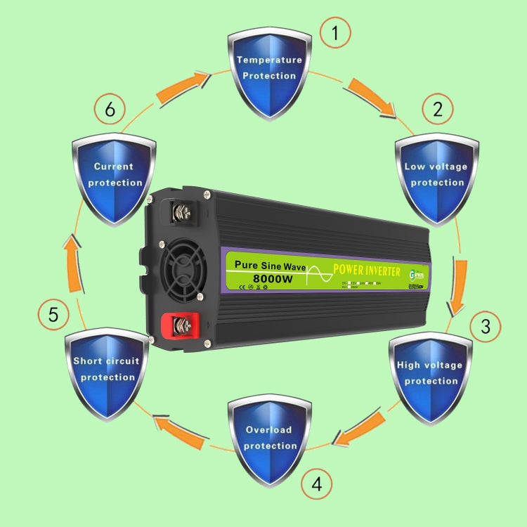 Gurxun 24V-220V 8000W Pure Sine Wave Inverter Car Single Digital Display Voltage Converter - free shipping - PMC TechLife - Order now!