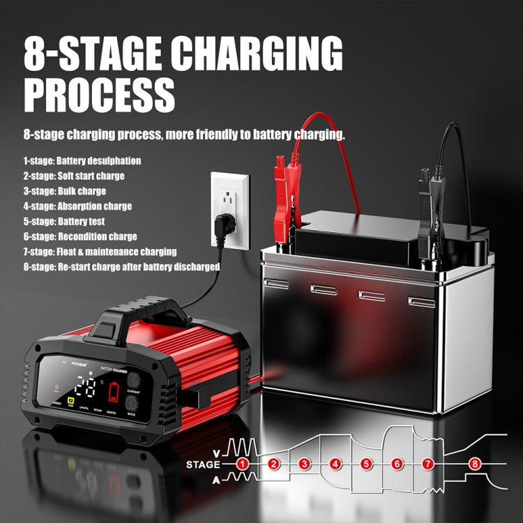 FOXSUR 25A 12V/24V Portable High-Power Car Ship Motorcycle Charger(UK Plug) - free shipping - PMC TechLife - Order now!