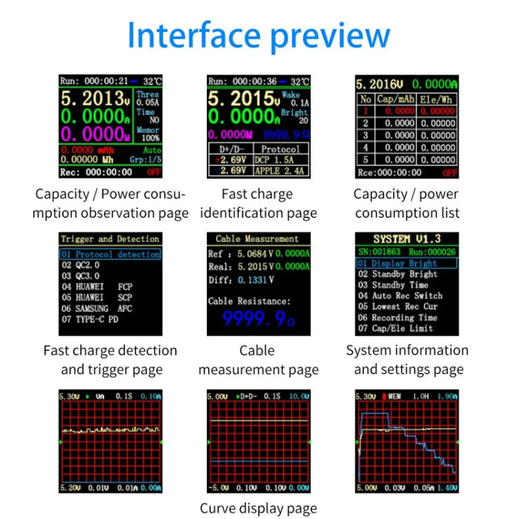 FNIRSI FNB38 USB Voltage And Current Meter Capacity Fast Charging Protocol Tester(Black) - Current & Voltage Tester by FNIRSI | Online Shopping South Africa | PMC TechLife | Buy Now Pay Later Mobicred