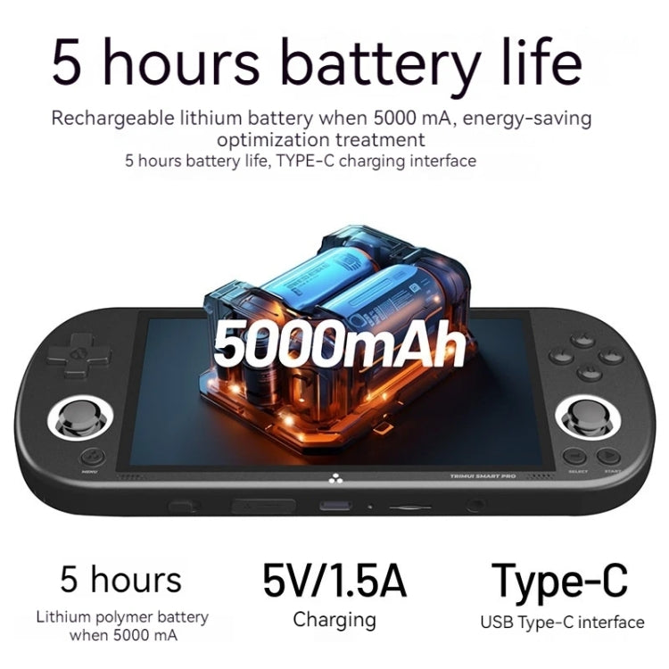 Trimui Smart Pro 4.96 Inch IPS Screen Handheld Game Console Open Source Linux System 256G(White) - free shipping - PMC Jewellery - Order now!