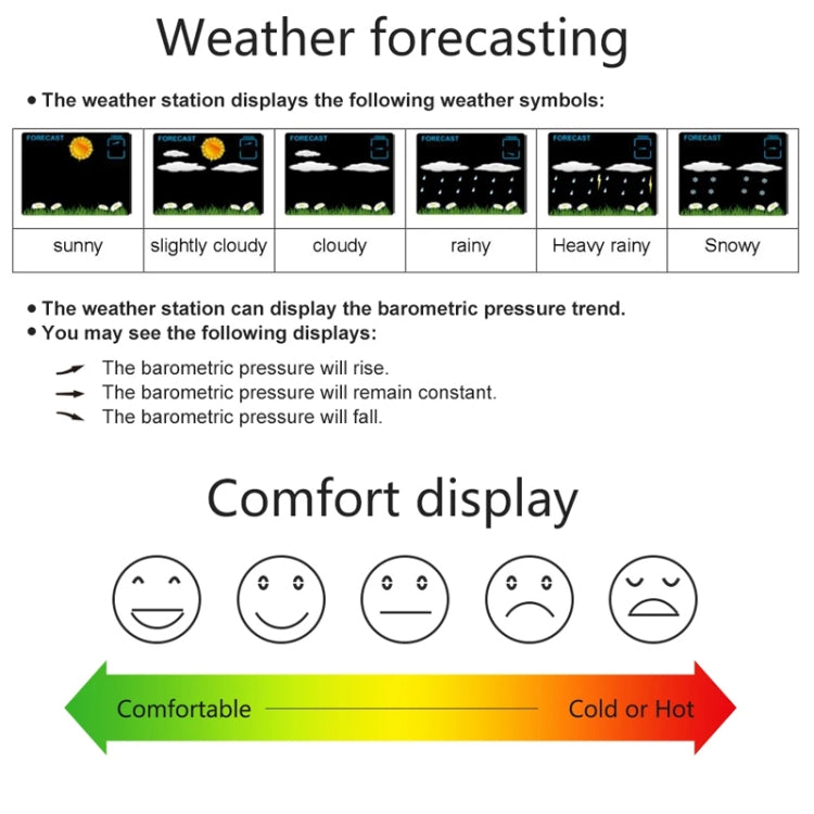 Household Color Screen Temperature And Humidity Meter Weather Forecast Projection Clock, Model: EU Plug - Novelty Clock by PMC TechLife | Online Shopping South Africa | PMC TechLife | Buy Now Pay Later Mobicred