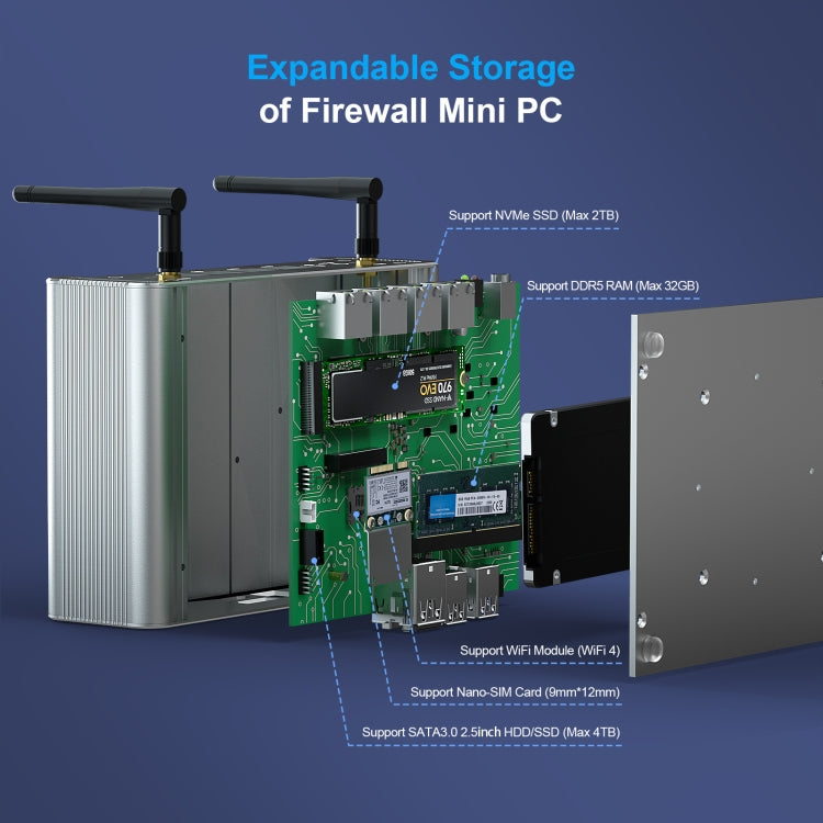 HYSTOU P09B-J4125-4L 8GB DDR4+128GB SSD Industrial Computer Soft Route From 2.5G Multi -Network HTPC Server Mini Console(With EU Adapter) - free shipping - PMc TechLife - Order now!