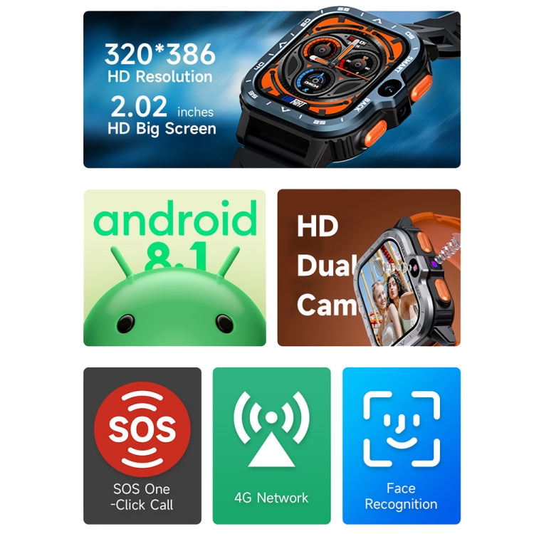 LOKMAT APPLLP 4 MAX 2.02-inch Android 8.1 Full Network Wifi Card Bluetooth Smart Watch(Navy Blue) - free shipping - PMC TechLife - Order now!